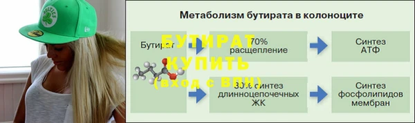 шишки Богородск